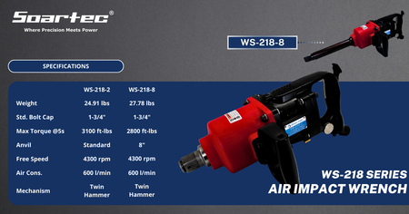 D-Handle Air Impact Wrench 1" Twin Hammer Explosion-Proof 3000 ft-lb | WS-218-8/ WS-218EX-8 - Soartec® Industrial Tools