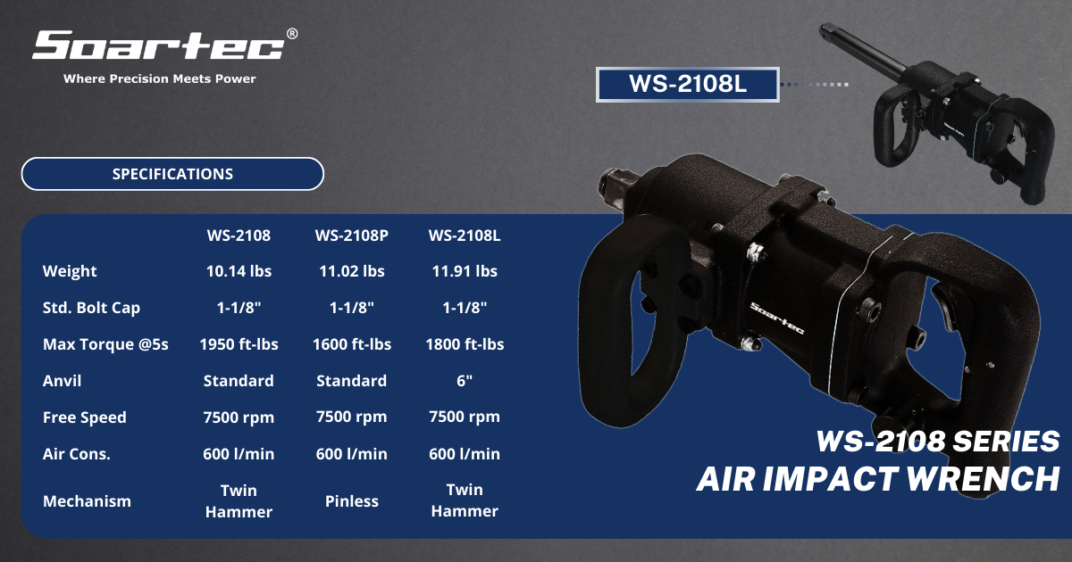 D-Handle Air Impact Wrench 1" Twin Hammer Explosion-Proof 1950 ft-lb | WS-2108 / WS-2108EX - Soartec® Industrial Tools