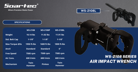 D-Handle Air Impact Wrench 1" Twin Hammer Explosion-Proof 1950 ft-lb | WS-2108 / WS-2108EX - Soartec® Industrial Tools