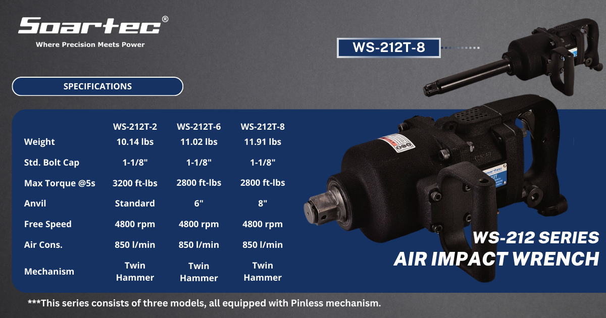 D-Handle Air Impact Wrench 1" Pinless Hammer 2900ft-lb | WS-212P-8 - Soartec® Industrial Tools