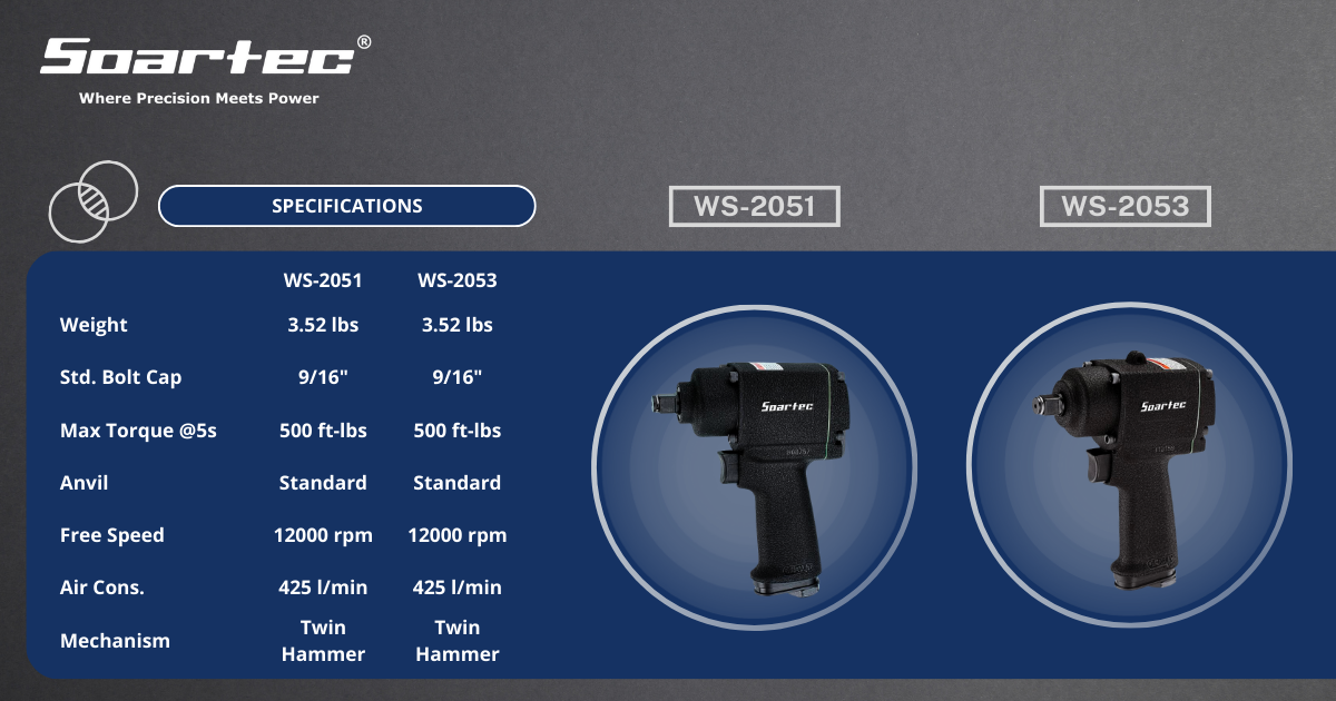 Air Impact Wrench 1/2" Twin Hammer 500ft-lb | WS-2053 - Soartec® Industrial Tools
