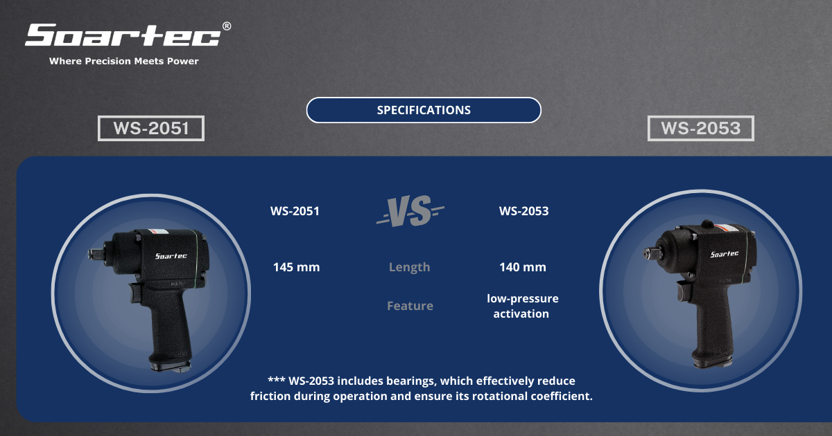 Air Impact Wrench 1/2" Twin Hammer 500ft-lb | WS-2053 - Soartec® Industrial Tools