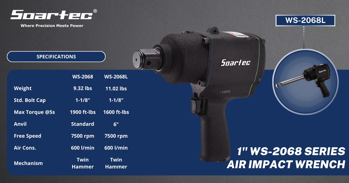 Soartec 1″ WS-2068/2068L Series Air Impact Wrench