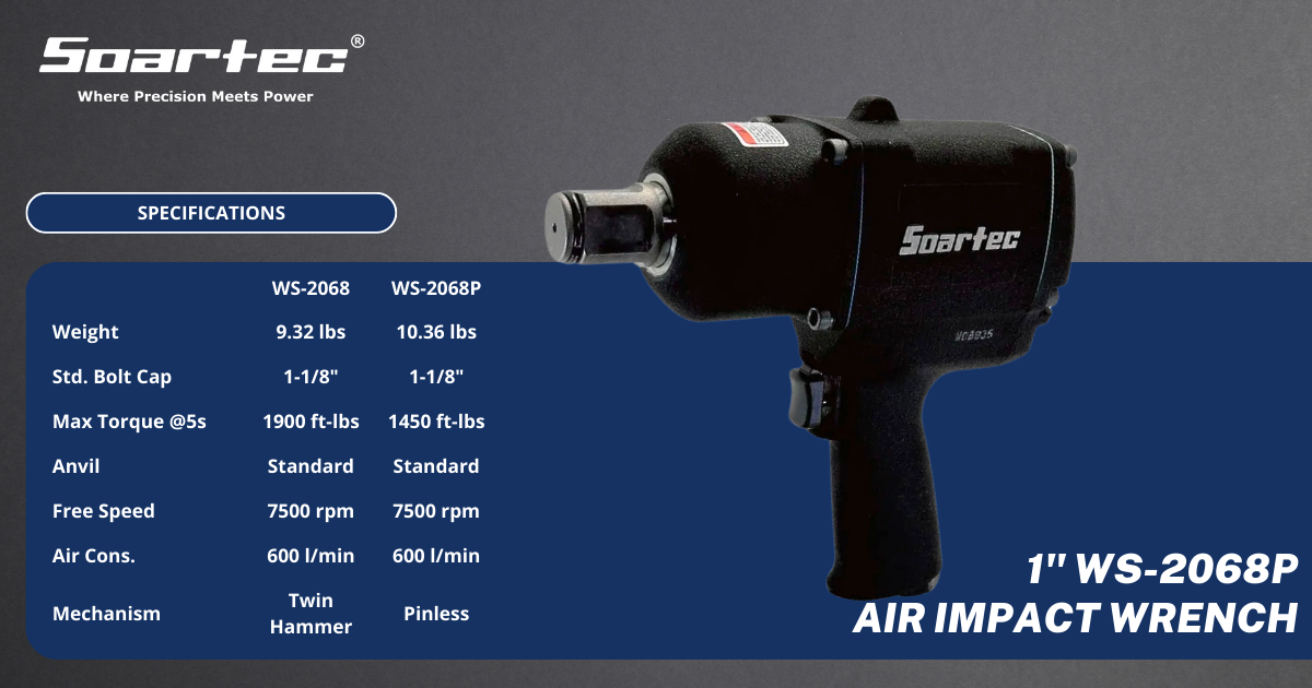 Soartec 1″ WS-2068P Series Air Impact Wrench