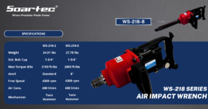 D-Handle Air Impact Wrench 1" Twin Hammer&Pin Less | Soartec, a premier power tool manufacturer based in Taiwan.
